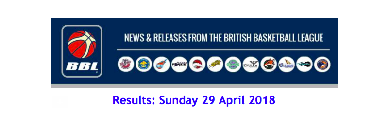 British Basketball League – Results: Sunday 29 April 2018