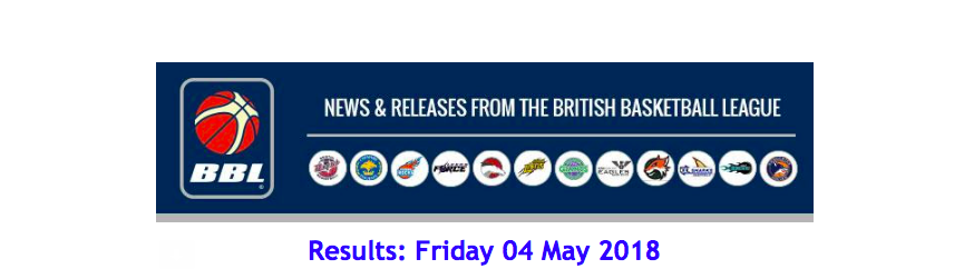 BBL – Results: Friday 04 May 2018