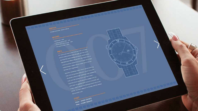 Watch retailer’s timeless marketing approach triggers success