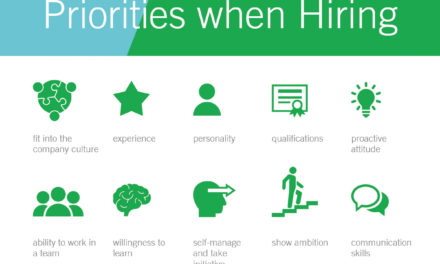 Employers now favour apprenticeships or experience over university degrees