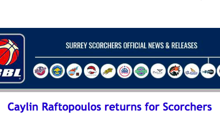 Caylin Raftopoulos returns for Scorchers