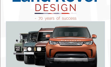 LAND ROVER DESIGN – 70 YEARS OF SUCCESS