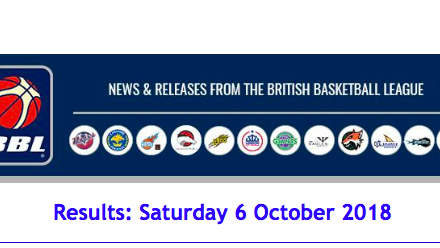 British Basket Ball League Results: Saturday 6 October 2018