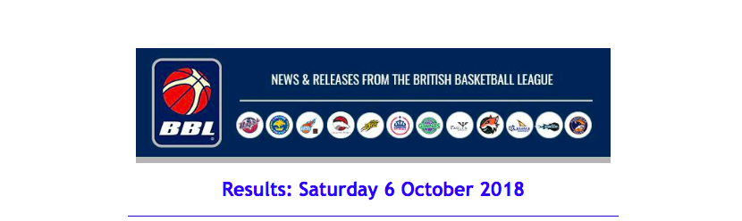 British Basket Ball League Results: Saturday 6 October 2018