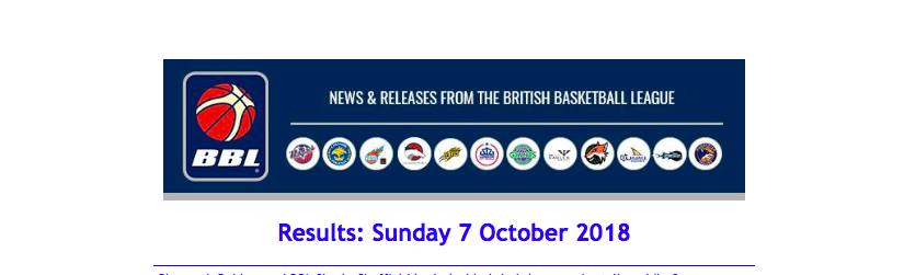 British Basketball League