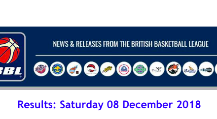 British Basketball League Results: Saturday 08 December 2018
