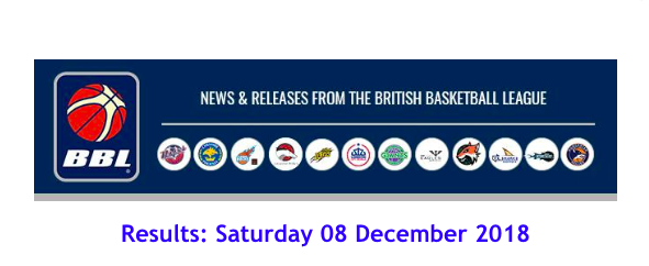 British Basketball League Results: Saturday 08 December 2018