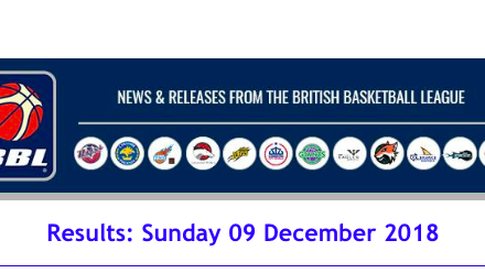 British Basketball League Results: Sunday 09 December 2018