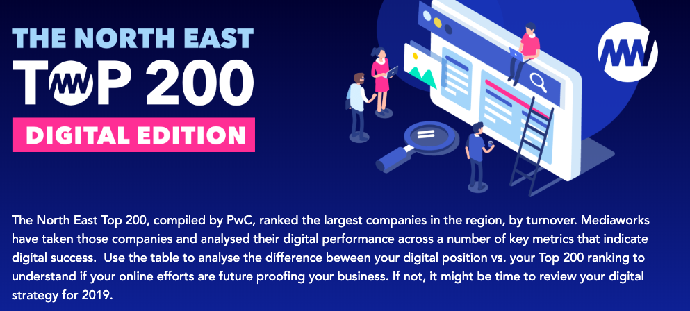 MEDIAWORKS ANALYSES THE DIGITAL PERFORMANCE OF THE NORTH EAST’S TOP 200 BUSINESSES
