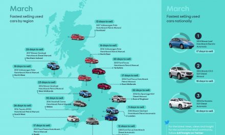 TURNING THE JOURNEY INTO AN ADVENTURE: VOLKSWAGEN COMMERCIAL VEHICLES’ AMAROK STARS IN ADVENTURE GUIDE