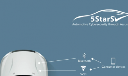 Thatcham Research welcomes 5StarS’ consultation on new vehicle cybersecurity rating scheme