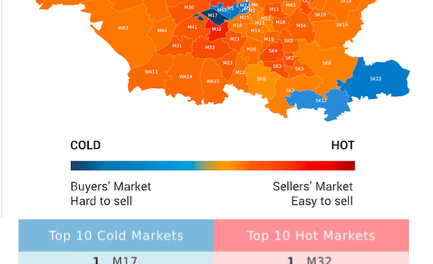Best and Worst Postcodes to be a Home Seller in Greater Manchester