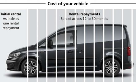 VOLKSWAGEN COMMERCIAL VEHICLES LAUNCHES INNOVATIVE BUY-ONLINE SERVICE