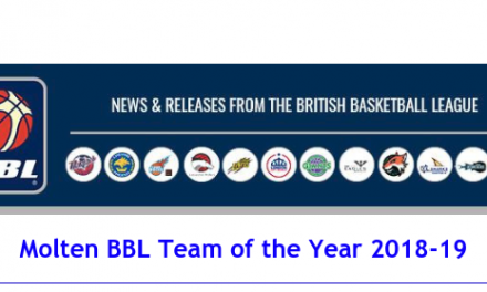 Molten BBL Team of the Year 2018-19
