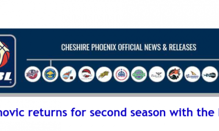 British Basketball League: Latinovic returns for second season with the Nix