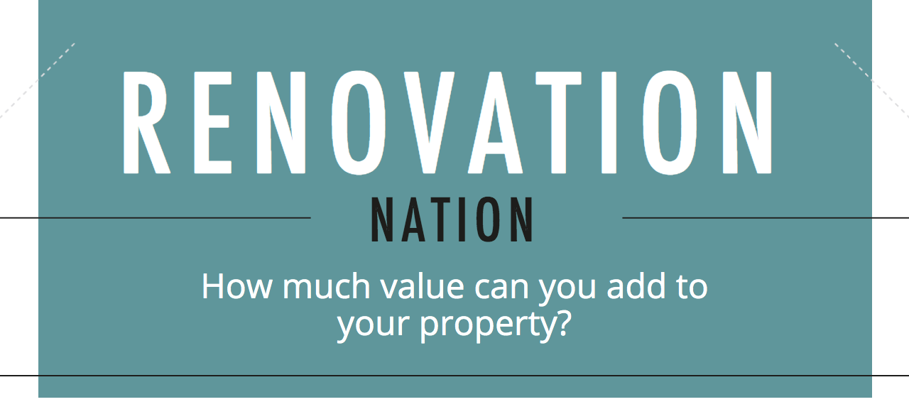 Renovation Nation: How much value does an extension add in the North West?
