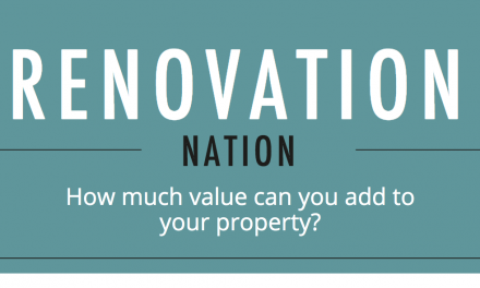 Renovation Nation: How much value does an extension add in the North West?