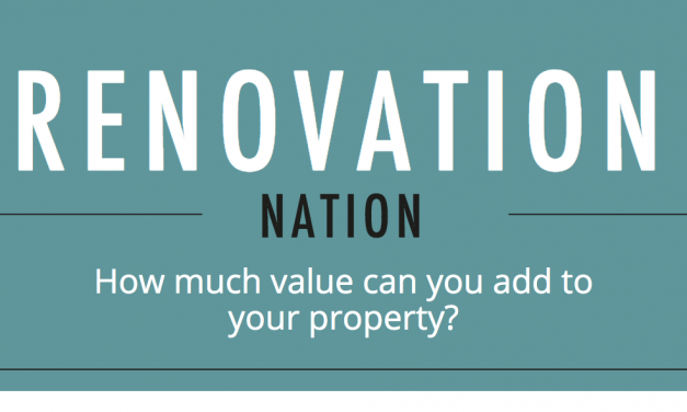 Renovation Nation: How much value does an extension add in the North West?