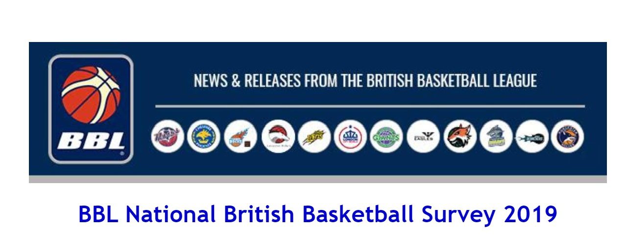 BBL National British Basketball Survey 2019