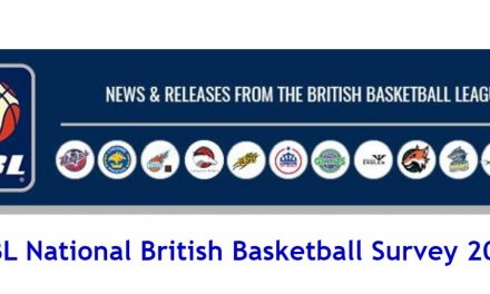 BBL National British Basketball Survey 2019
