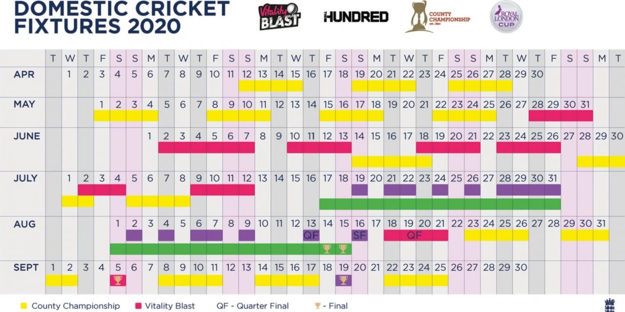 Domestic Fixtures For 2020 Unveiled For ECB County Championship Season