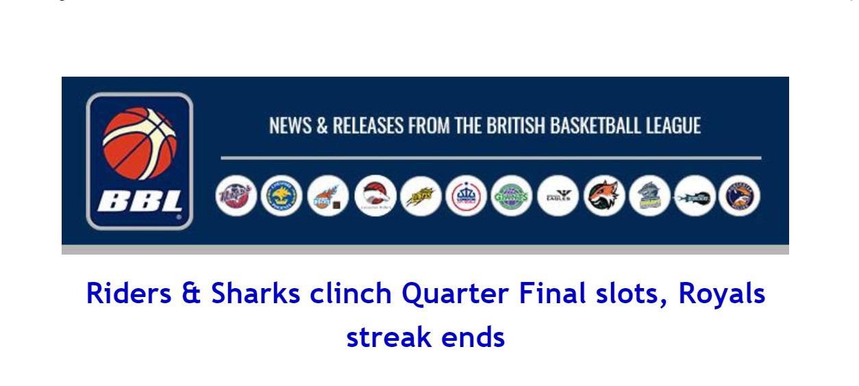 Riders & Sharks clinch Quarter Final slots, Royals streak ends
