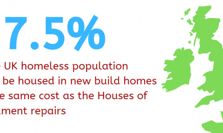 Refurb the Houses of Parliament or House a Third of Britain’s Homeless?