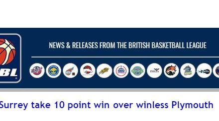 Surrey take 10 point win over winless Plymouth