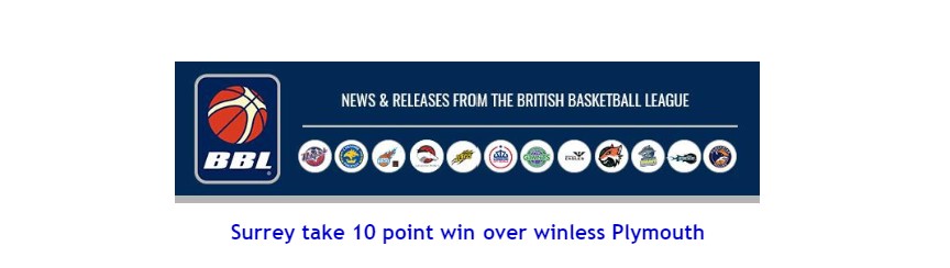 Surrey take 10 point win over winless Plymouth