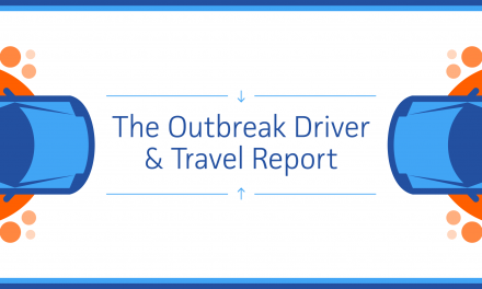 41% OF UK DRIVERS FEAR THEY COULD CATCH CORONAVIRUS WHILST FILLING THEIR CAR WITH PETROL