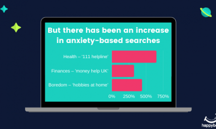 Anxiety the cause for the UK’s sleepless nights in lockdown