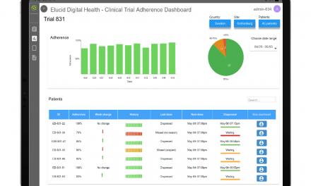 Elucid Digital Health’s dashboard gives pharma and CROs real time patient adherence data during a clinical trial