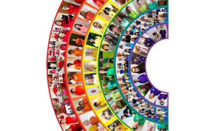 A Symbol of Hope… The Big Beech Hall Rainbow
