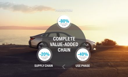 NO PREMIUM WITHOUT RESPONSIBILITY: BMW GROUP MAKES SUSTAINABILITY AND EFFICIENT RESOURCE MANAGEMENT CENTRAL TO ITS STRATEGIC DIRECTION