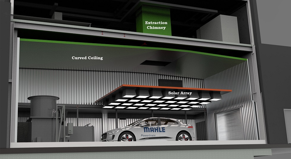 MAHLE Powertrain breaks ground on new EV and hydrogen focused test chamber
