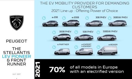 70% of PEUGEOT models electric in 2021