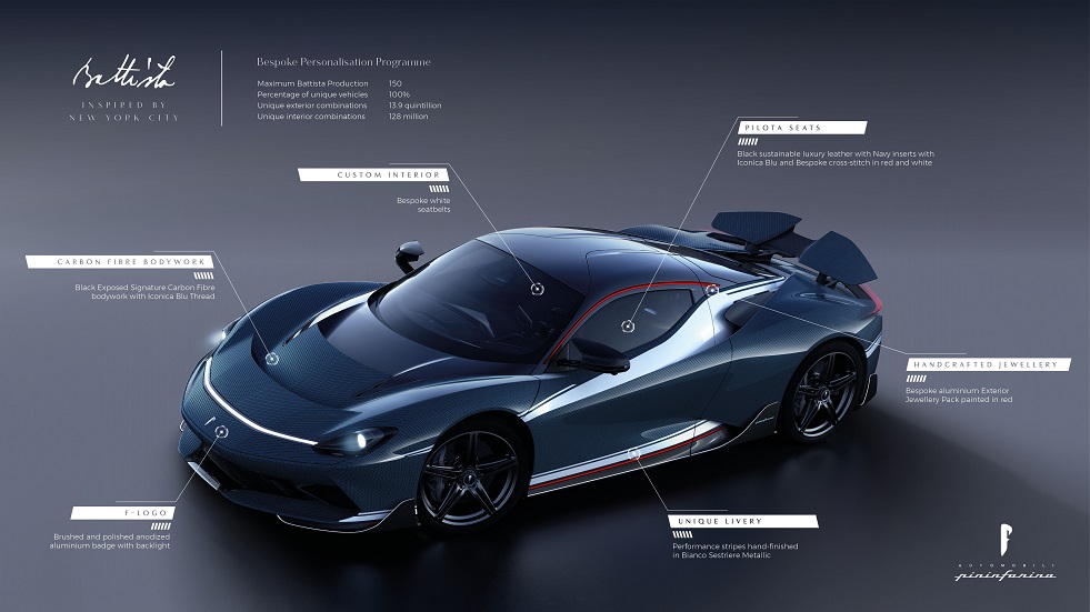 New York City-inspired hyper GT showcases the bespoke process behind every Battista