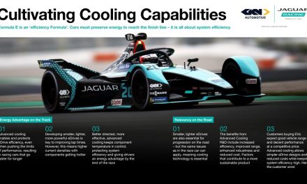 GKN Automotive advanced cooling technology helps secure victory on and off track