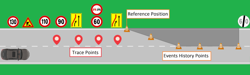 C-Roads Italy project: Digital roads supporting connected level 3 autonomous driving