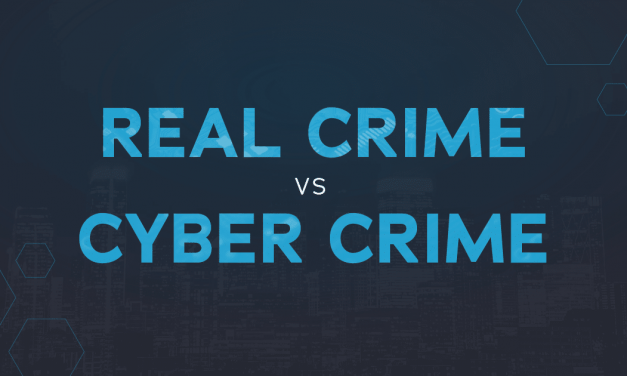 The reality of real-world and cyber crime in Europe