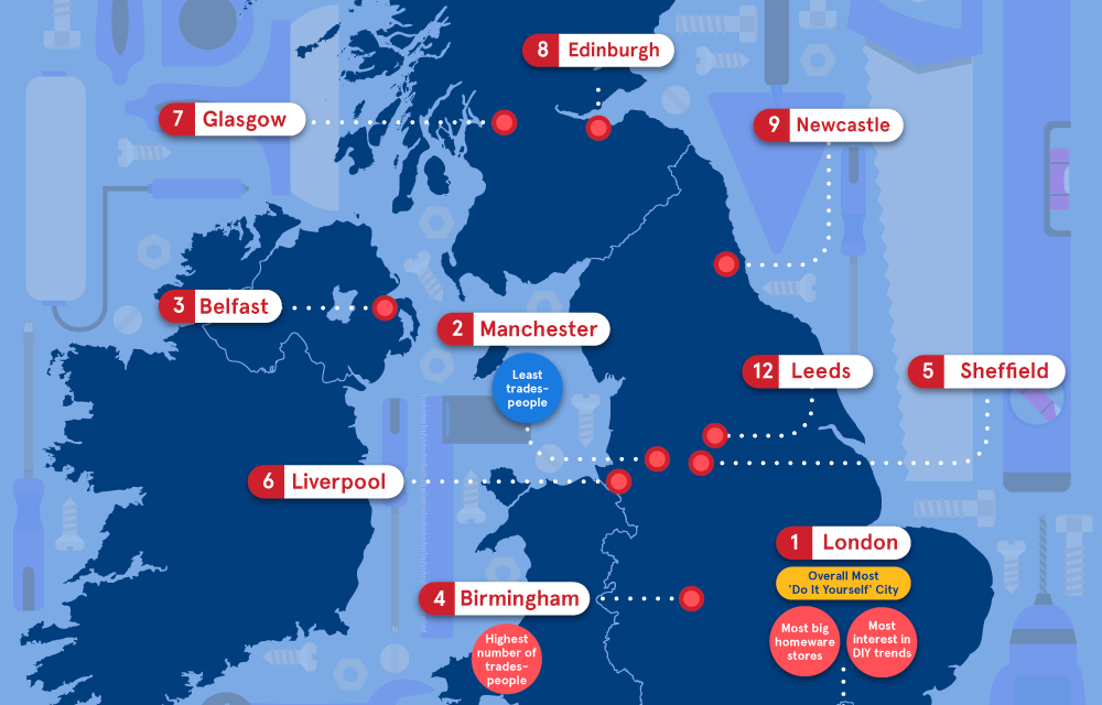 Manchester Crowned The Northern Capital Of DIY