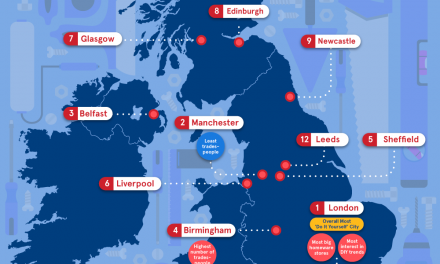 Manchester Crowned The Northern Capital Of DIY