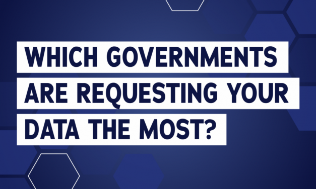 Which Governments Are Requesting Your Data The Most?