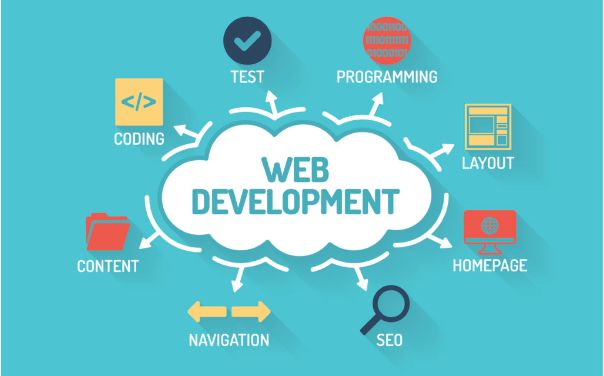 9 Rookie Mistakes to Avoid When Outsourcing Web Development