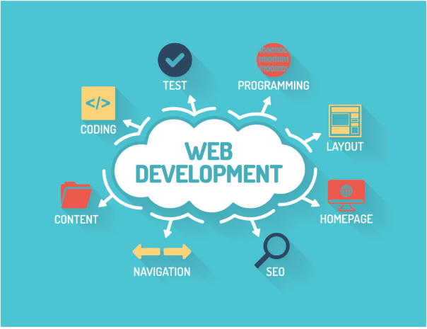 9 Rookie Mistakes to Avoid When Outsourcing Web Development