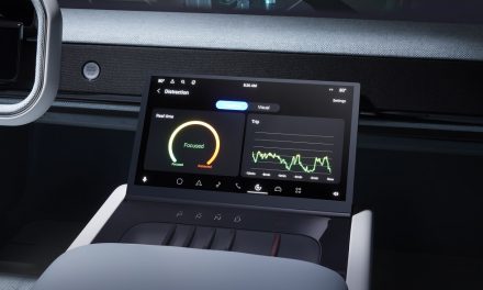 Introducing HARMAN Ready Care: Detects Driver Behaviours and Assists via Context-Aware Interventions for Safer and Smarter Drives