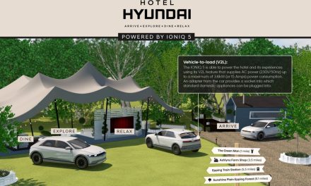 World’s first car-powered hotel set to open to guests