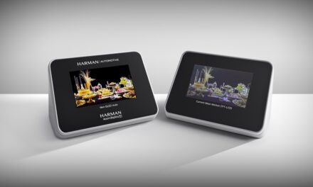 HARMAN announces Ready Display, transforming consumer electronics display experiences for the vehicle