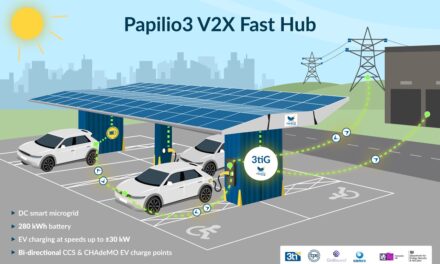 Government funding awarded to project to prove EVs are assets to the grid