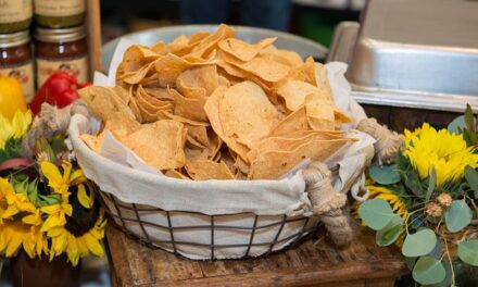 24th February 2024 – National Tortilla Chips Day 2024